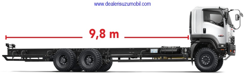 Isuzu Giga FVR U Chassis terpanjang Isuzu Giga FVR U Chassis terpanjang