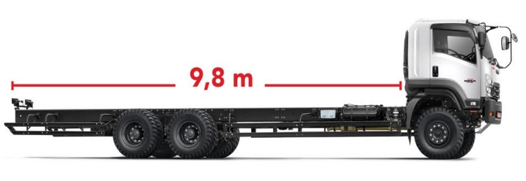 FVZ U HP CHASSIS PANJANG FVZ U HP CHASSIS PANJANG