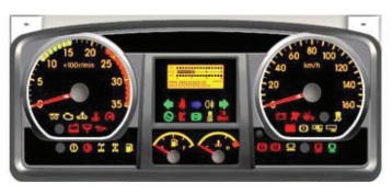 Instrumen Panel Giga FTR Fungsional dan Dinamis Instrumen Panel Giga FTR Fungsional dan Dinamis