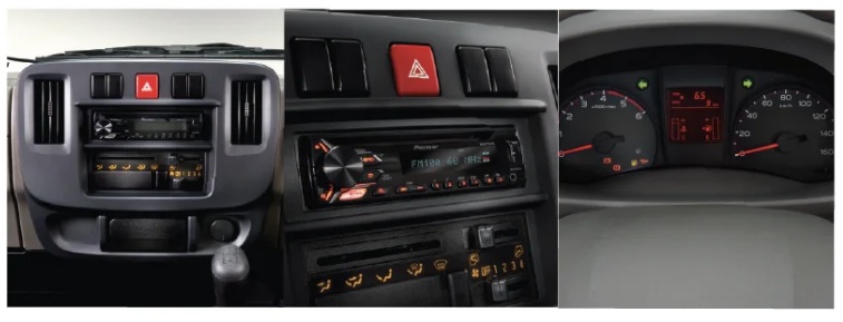 Instrumen Panel Fungsional dan Modern