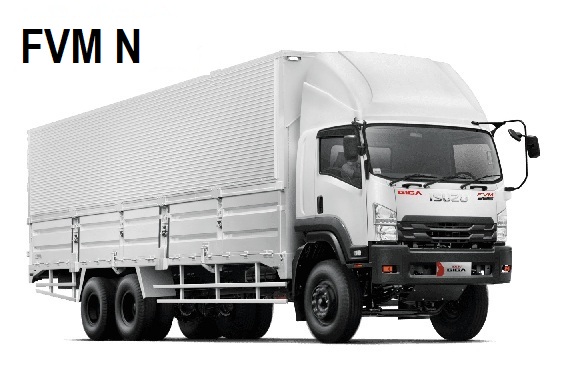 FVM N 245 PS FVM N 245 PS