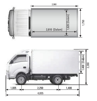 DIMENSI ISUZU TRAGA BOX RTU
