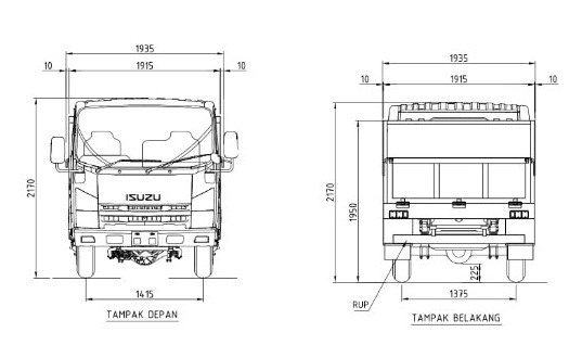 DIMENSI DAN UKURAN BAK BESI SENTRAL ISUZU NLR L DIMENSI DAN UKURAN BAK BESI SENTRAL ISUZU NLR L