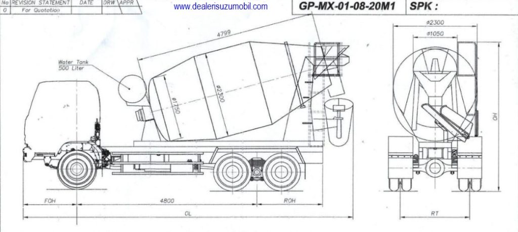 DRAWING MIXER 8 KUBIK DRAWING MIXER 8 KUBIK