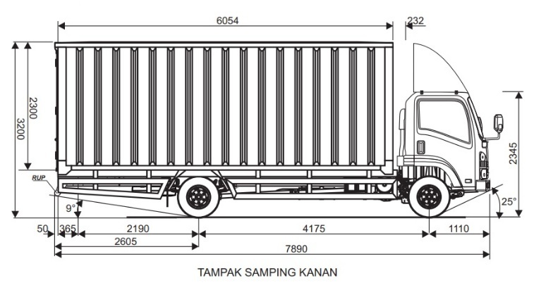 Dimensi dan ukuran CDD BOX NMR tampak KANAN