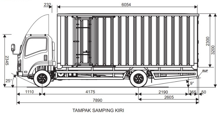 DIMENSI DAN UKURAN CDD BOX ISUZU NMR PINTU SAMPING