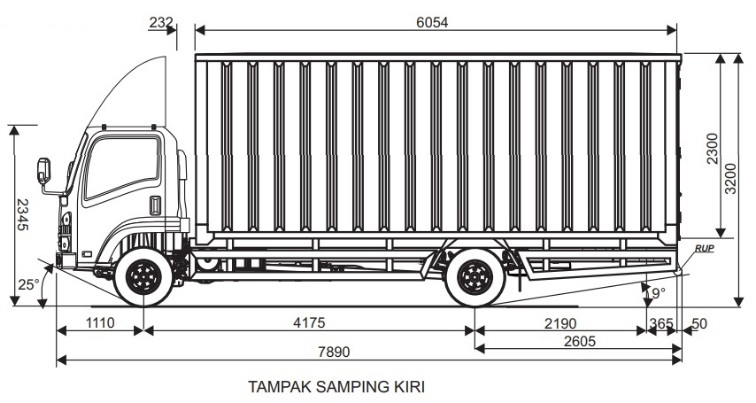 DIMENSI DAN UKURAN CDD BOX ISUZU NMR tampak KIRI