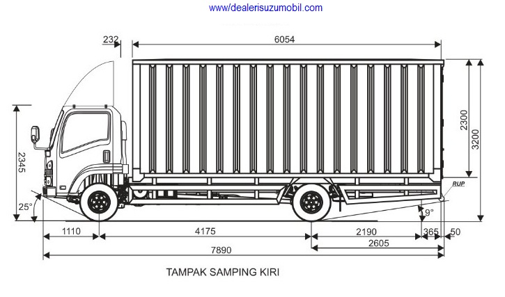 DRAWING BOX BESI ISUZU NMR L TAMPAK KIRI DRAWING BOX BESI ISUZU NMR L TAMPAK KIRI