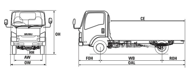 Drawing Isuzu NLR - dimensi Chassis Drawing Isuzu NLR - dimensi Chassis
