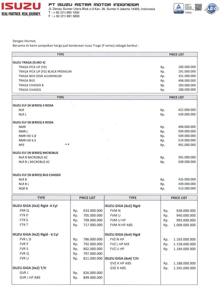 harga ISUZU 2026 terbaru wilayah Jakarta Bekasi Tangerang dan Depok