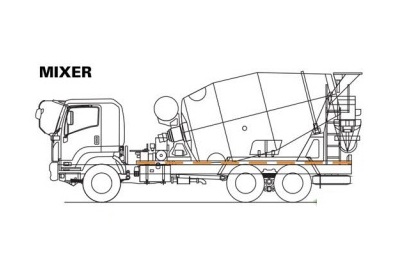 KAROSERI APLIKASI MIXER ISUZU GIGA FVZ