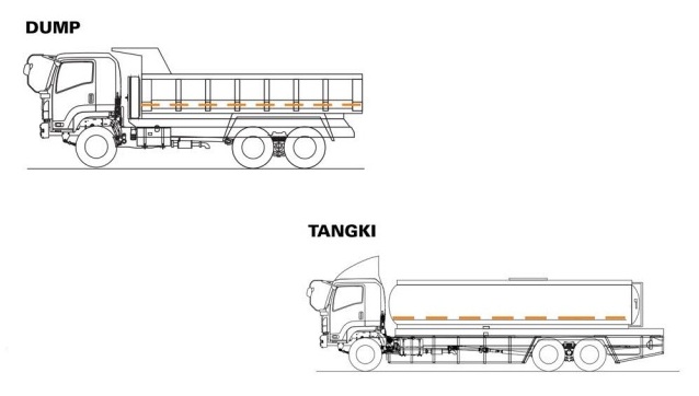 APLIKASI KAROSERI ISUZU GIGA FVZ N HP