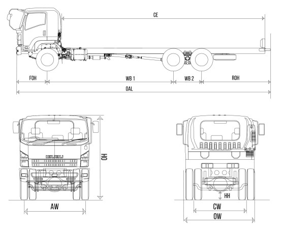 DIMENSI ISUZU GIGA FVM N