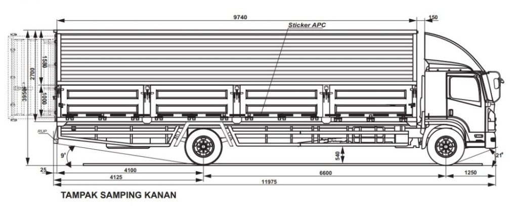 DIMENSI SAMPING KANAN WING BOX FVR U