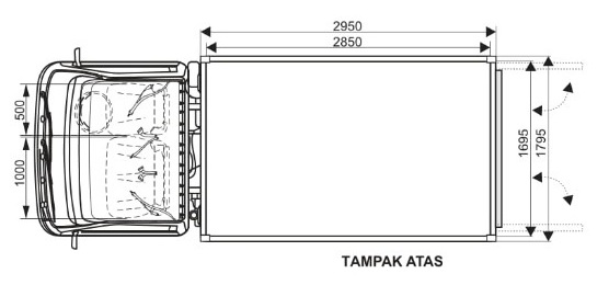 DIMENSI BOX JUMBO TRAGA EURO 4 - TAMPAK ATAS