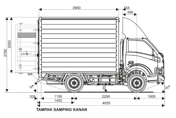 DIMENSI BOX JUMBO TRAGA EURO 4 - TAMPAK KANAN