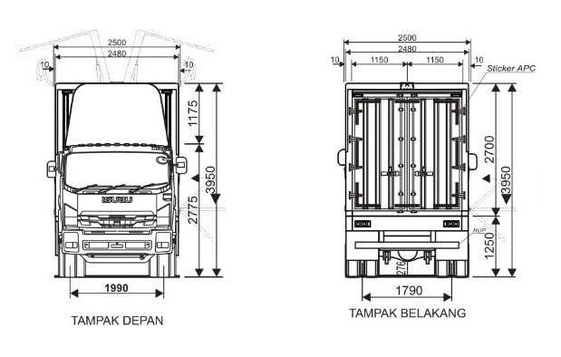 DIMENSI DEPAN ISUZU GIGA FTR T WING BOX