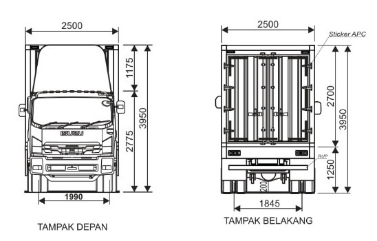 ukuran dimensi tampak depan FTR T Box Besi