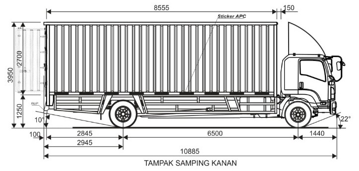 Ukuran Dimensi Box besi FTR T tampak Kanan