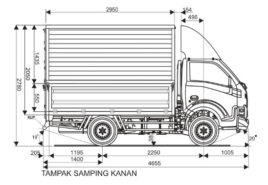 TAMPAK SAMPING KANAN WING BOX TRAGA